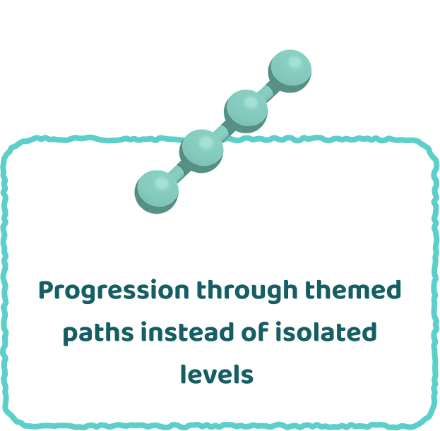 Screenshot of the game